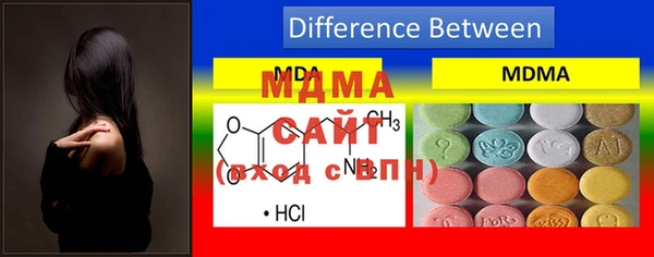 марки lsd Верхнеуральск